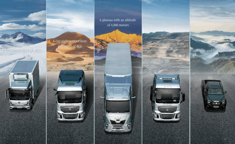 https://www.sinotruk-howo.com/wp-content/uploads/2025/04/img81.png